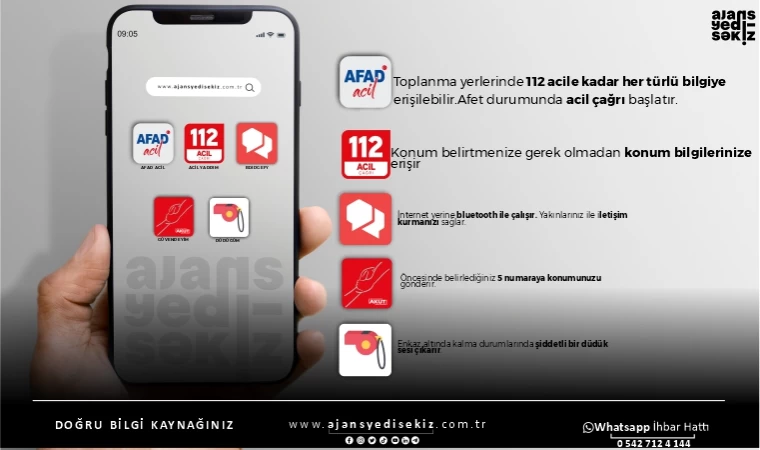 Telefonunuzda Olması Gereken 5 Uygulama!