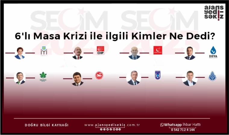 6'lı Masa Krizi ile ilgili Kimler Ne Dedi?