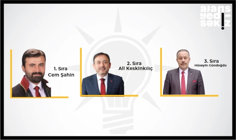 AK Parti Karabük Milletvekili Adayları Belli Oldu!