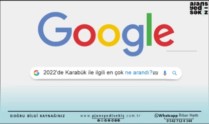 2022'de Karabük'le ilgili en çok ne arandı?